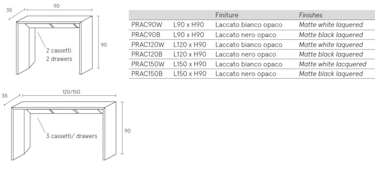 PRAIA - Konsole | madeinitaly.de